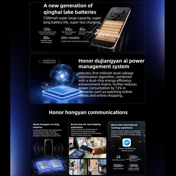 هاتف Honor Magic8 Pro، 12GB+256GB، بصمة شاشة، شاشة 6.71 بوصة، MagicOS 10.0 / أندرويد 16، Snapdragon 8 Elite الجيل الخامس ثماني النواة، شبكة: 5G، NFC، OTG، 12GB+256GB