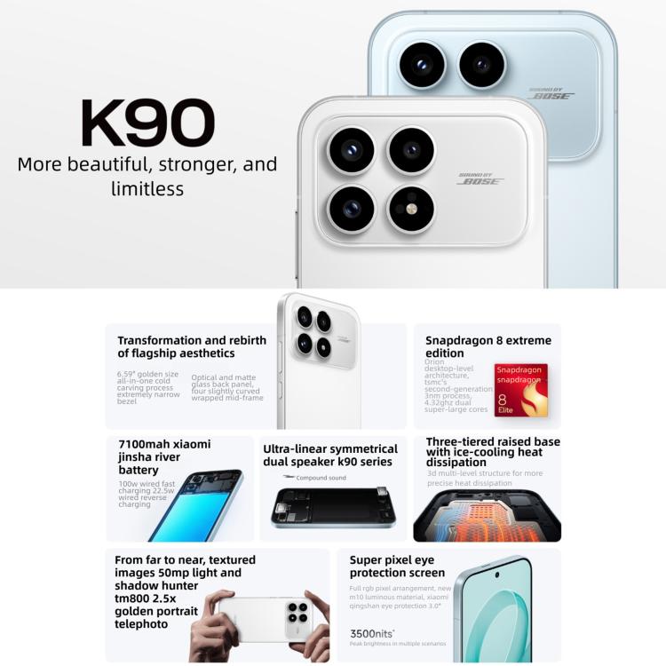 شاومي ريدمي K90، 16GB+1TB، شاشة 6.59 بوصة، Xiaomi HyperOS 3، سناب دراجون 8 إيليت ثماني النواة، NFC، شبكة: 5G، 16GB+1TB