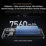 شاومي ريدمي K90 برو ماكس، 12GB+256GB، شاشة 6.9 بوصة، Xiaomi HyperOS 3، سناب دراجون 8 إيليت الجيل الخامس ثماني النواة، NFC، شبكة: 5G، 12GB+256GB