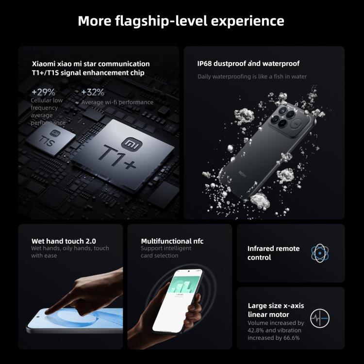 شاومي ريدمي K90 برو ماكس، 12GB+256GB، شاشة 6.9 بوصة، Xiaomi HyperOS 3، سناب دراجون 8 إيليت الجيل الخامس ثماني النواة، NFC، شبكة: 5G، 12GB+256GB