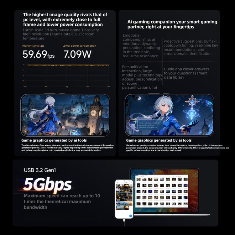 شاومي ريدمي K90 برو ماكس، 12GB+512GB، شاشة 6.9 بوصة، Xiaomi HyperOS 3، سناب دراجون 8 إيليت الجيل الخامس ثماني النواة، NFC، شبكة: 5G، 12GB+512GB