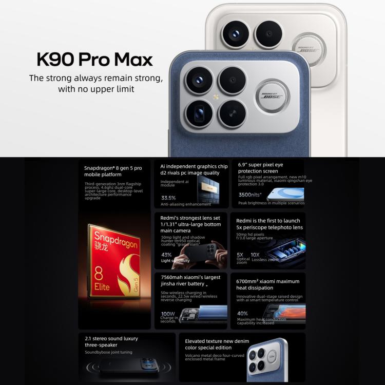 شاومي ريدمي K90 برو ماكس، 16GB+1TB، شاشة 6.9 بوصة، Xiaomi HyperOS 3، سناب دراجون 8 إيليت الجيل الخامس ثماني النواة، NFC، شبكة: 5G، 16GB+1TB