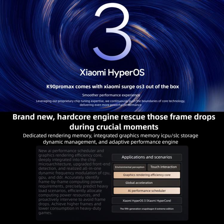 شاومي ريدمي K90 برو ماكس، 16GB+1TB، شاشة 6.9 بوصة، Xiaomi HyperOS 3، سناب دراجون 8 إيليت الجيل الخامس ثماني النواة، NFC، شبكة: 5G، 16GB+1TB