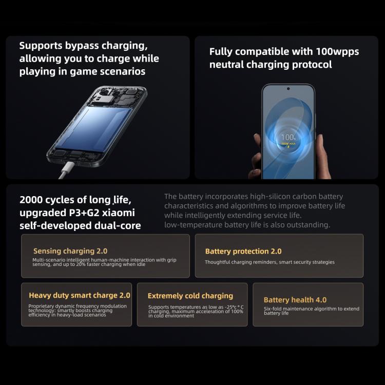 شاومي ريدمي K90 برو ماكس، 16GB+1TB، شاشة 6.9 بوصة، Xiaomi HyperOS 3، سناب دراجون 8 إيليت الجيل الخامس ثماني النواة، NFC، شبكة: 5G، 16GB+1TB