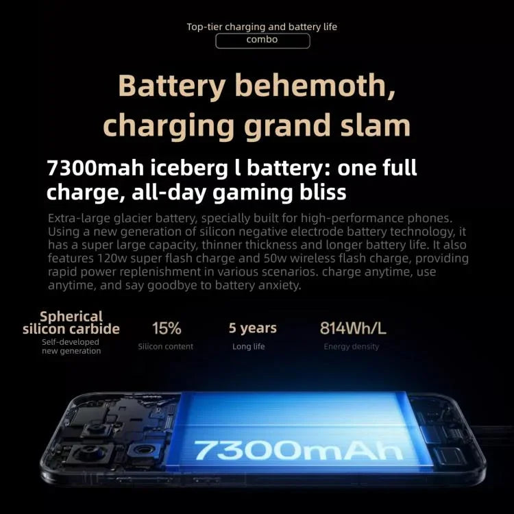 ون بلس 15، 12GB+512GB، التعرف على بصمة الشاشة، شاشة 6.78 بوصة، ColorOS 16.0، سناب دراجون 8 إيليت الجيل الخامس ثماني النواة، NFC، شبكة: 5G، 12GB+512GB