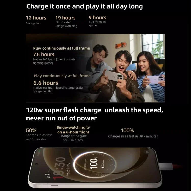 ون بلس 15، 12GB+512GB، التعرف على بصمة الشاشة، شاشة 6.78 بوصة، ColorOS 16.0، سناب دراجون 8 إيليت الجيل الخامس ثماني النواة، NFC، شبكة: 5G، 12GB+512GB