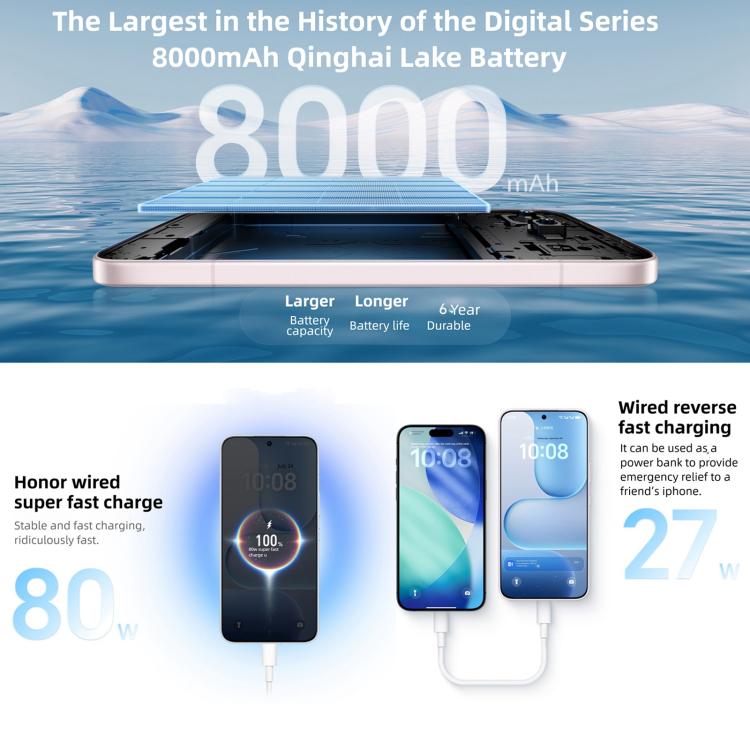 هاتف Honor 500، 12GB+512GB، بصمة شاشة، شاشة 6.55 بوصة MagicOS 10.0 / أندرويد 16 Snapdragon 8s Gen 4 ثماني النواة، شبكة: 5G، NFC، OTG، Honor 500، 12GB+512GB