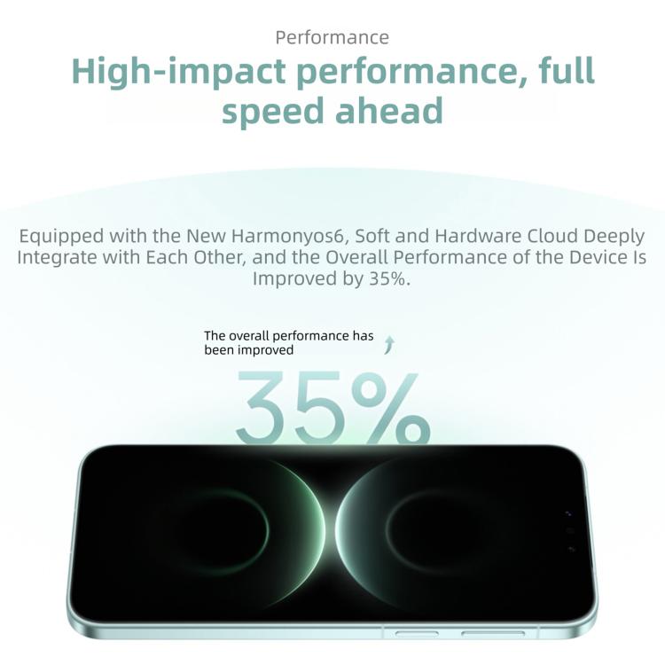 هواوي ميت 80، 12 جيجابايت + 512 جيجابايت، بصمة جانبية، 6.75 بوصة HarmonyOS 6.0 كيرين 9020، NFC، OTG، لا يدعم جوجل بلاي، 12 جيجابايت + 512 جيجابايت