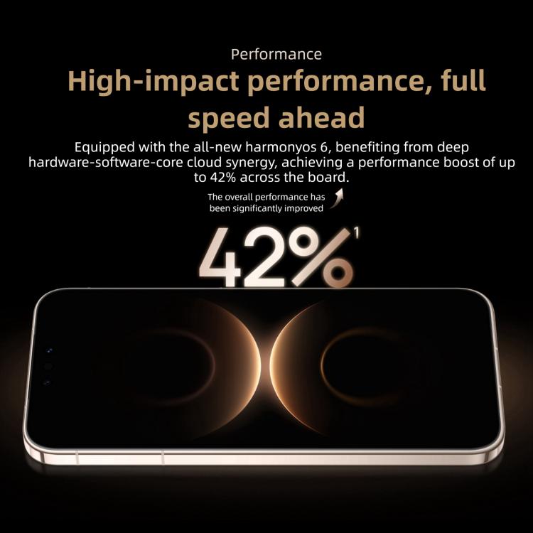 هواوي ميت 80 برو، 12 جيجابايت + 512 جيجابايت، بصمة جانبية، 6.75 بوصة HarmonyOS 6.0 كيرين 9030، NFC، OTG، لا يدعم جوجل بلاي، 12 جيجابايت + 512 جيجابايت