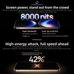 هواوي Mate 80 Pro Max، 16GB+512GB، التعرف على بصمة الإصبع الجانبية، شاشة 6.9 بوصة، HarmonyOS 6.0، Kirin 9030 Pro، NFC، OTG، لا يدعم Google Play، Mate 80 Pro Max، 16GB+512GB