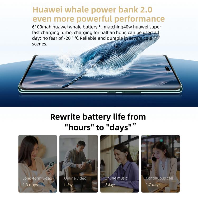 هواوي إنجوي 70X إصدار بريميوم، 8 جيجابايت + 512 جيجابايت، بصمة شاشة، 6.78 بوصة HarmonyOS 4.2 كيرين 8000، شبكة: 4G، OTG، NFC، لا يدعم جوجل بلاي، 8 جيجابايت + 512 جيجابايت