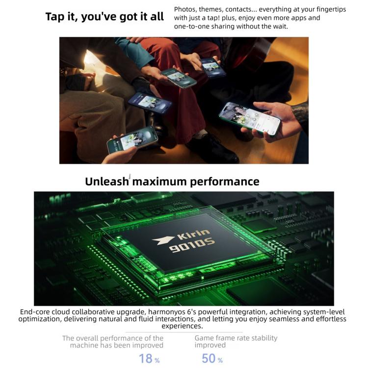 Huawei nova 15 Pro، زجاج كونلون، 12 جيجابايت + 256 جيجابايت، التعرف على بصمة جانبية، 6.84 بوصة HarmonyOS 6.0 Kirin 9010S ثماني النواة، NFC، OTG، لا يدعم Google Play، زجاج كونلون، 12 جيجابايت + 256 جيجابايت