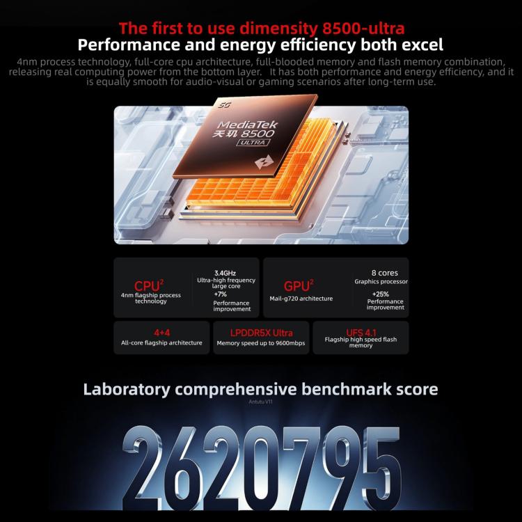 شاومي ريدمي توربو 5، 12 جيجابايت+256 جيجابايت، شاشة 6.59 بوصة Xiaomi HyperOS 3، Dimensity 8500-Ultra ثماني النواة، NFC، شبكة: 5G، 12 جيجابايت+256 جيجابايت