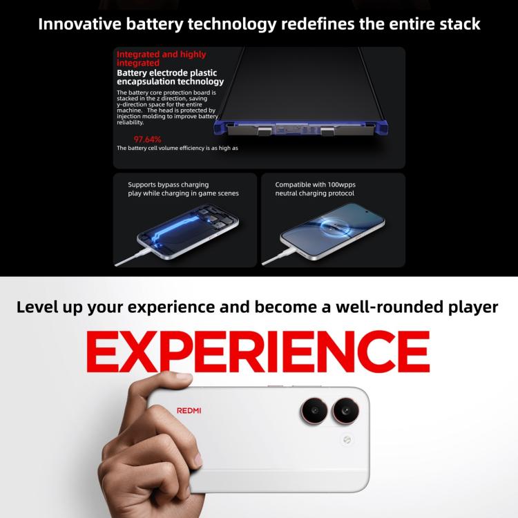 شاومي REDMI Turbo 5، 16GB+512GB، شاشة 6.59 بوصة، Xiaomi HyperOS 3، Dimensity 8500-Ultra ثماني النواة، NFC، شبكة: 5G، 16GB+512GB