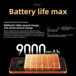 شاومي REDMI Turbo 5 Max، 12GB+256GB، شاشة 6.83 بوصة، Xiaomi HyperOS 3، Dimensity 9500s ثماني النواة، NFC، شبكة: 5G، 12GB+256GB