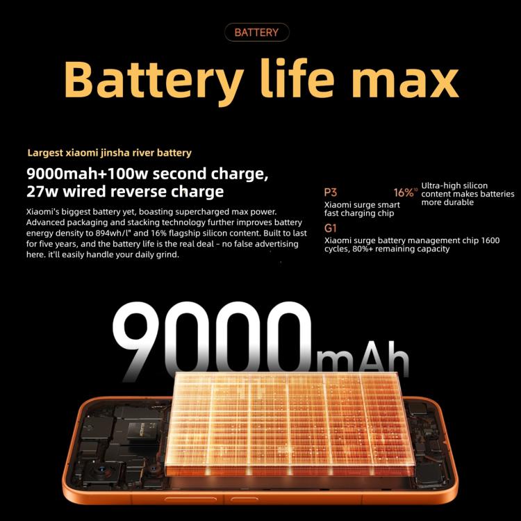 شاومي REDMI Turbo 5 Max، 12GB+512GB، شاشة 6.83 بوصة، Xiaomi HyperOS 3، Dimensity 9500s ثماني النواة، NFC، شبكة: 5G، 12GB+512GB