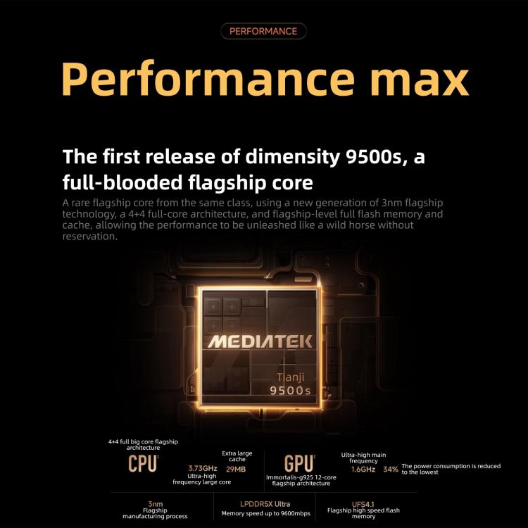 شاومي REDMI Turbo 5 Max، 16GB+512GB، شاشة 6.83 بوصة، Xiaomi HyperOS 3، Dimensity 9500s ثماني النواة، NFC، شبكة: 5G، 16GB+512GB