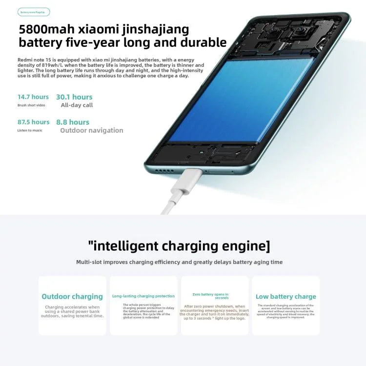 شاومي ريدمي نوت 15 5G، 8 جيجابايت + 128 جيجابايت، شاشة 6.77 بوصة شاومي هايبر أو إس 2 سنابدراجون 6 جين 3 ثماني النواة، شبكة: 5G، 8 جيجابايت + 128 جيجابايت