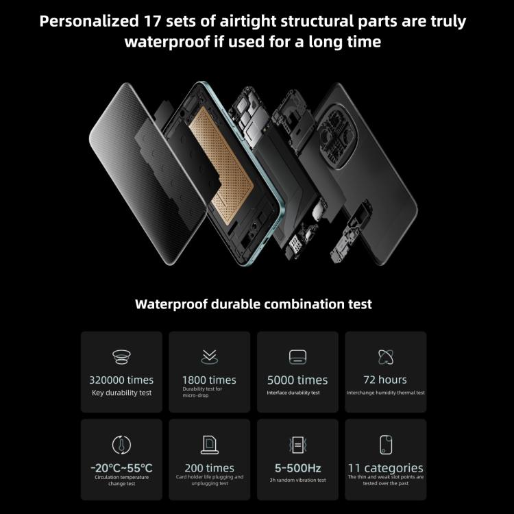 شاومي ريدمي نوت 15 برو+ 5G، 12GB+256GB، شاشة 6.83 بوصة، شاومي HyperOS 2، سناب دراجون 7s الجيل الرابع ثماني النواة، شبكة: 5G، NFC، 12GB+256GB