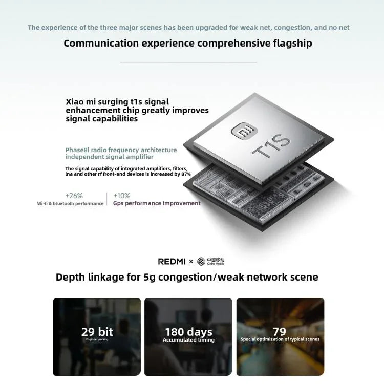 شاومي ريدمي نوت 15 برو+ 5G، 12GB+512GB، شاشة 6.83 بوصة، شاومي HyperOS 2، سناب دراجون 7s الجيل الرابع ثماني النواة، شبكة: 5G، NFC، 12GB+512GB