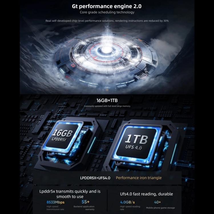 ريلمي GT7، 16GB+1TB، شاشة 6.8 بوصة، أندرويد 15 / ريلمي UI 6.0، ميدياتيك Dimensity 9400+ ثماني النواة، NFC، شبكة: 5G، دعم جوجل بلاي، 16GB+1TB
