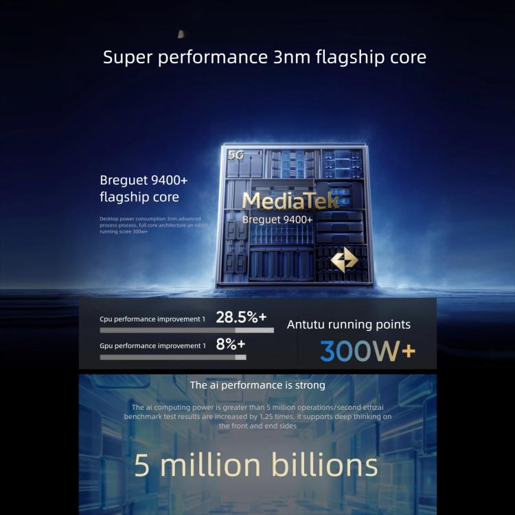 ريلمي GT7، 16GB+256GB، شاشة 6.8 بوصة، أندرويد 15 / ريلمي UI 6.0، ميدياتيك Dimensity 9400+ ثماني النواة، NFC، شبكة: 5G، دعم جوجل بلاي، 16GB+256GB