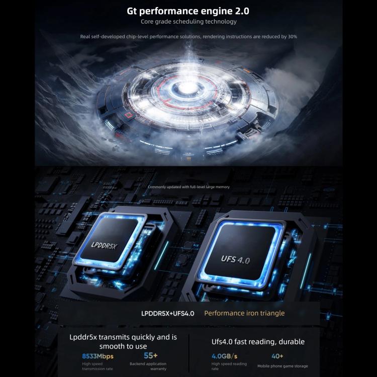 ريلمي GT7، 16GB+256GB، شاشة 6.8 بوصة، أندرويد 15 / ريلمي UI 6.0، ميدياتيك Dimensity 9400+ ثماني النواة، NFC، شبكة: 5G، دعم جوجل بلاي، 16GB+256GB