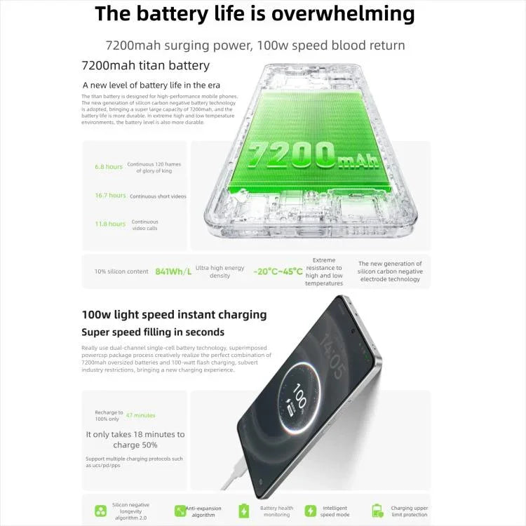 ريلمي نيو7 توربو، 12GB+512GB، شاشة 6.8 بوصة، أندرويد 15 / ريلمي UI 6.0، ميدياتيك Dimensity 9400e ثماني النواة، NFC، شبكة: 5G، دعم جوجل بلاي، 12GB+512GB