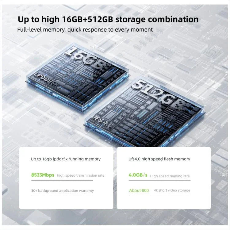 ريلمي نيو7 توربو، 16GB+512GB، شاشة 6.8 بوصة، أندرويد 15 / ريلمي UI 6.0، ميدياتيك Dimensity 9400e ثماني النواة، NFC، شبكة: 5G، دعم جوجل بلاي، 16GB+512GB