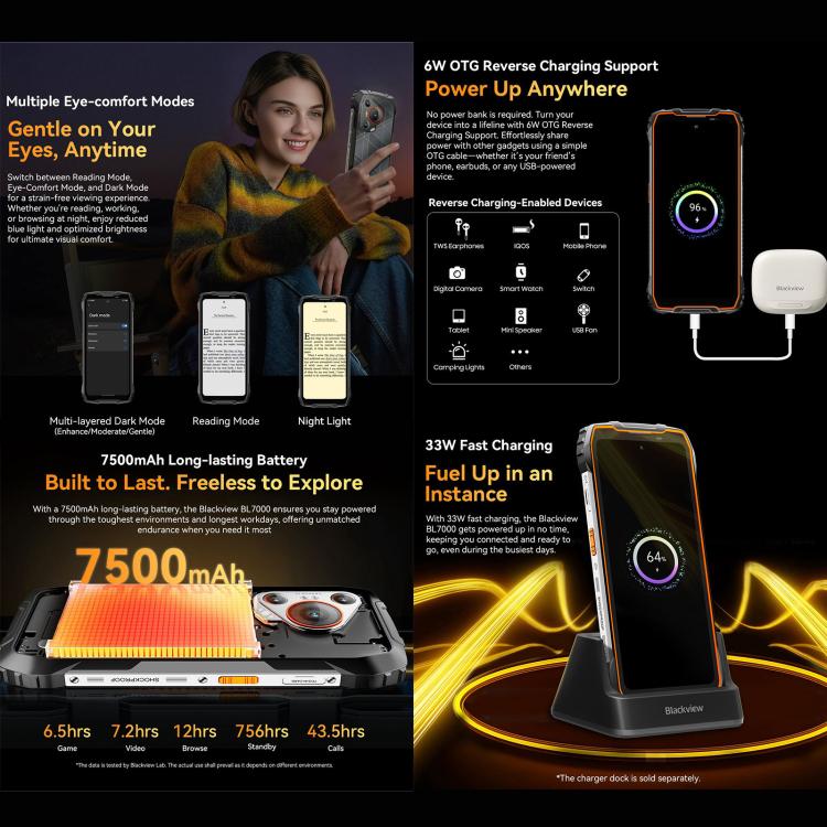 هاتف بلاكفيو BL7000 مقاوم، 8GB+256GB، شاشة 6.78 بوصة، أندرويد 15، معالج ميديا تيك Dimensity 6300 ثماني النواة، شبكة 5G، NFC، OTG، 8GB+256GB