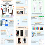 هاتف بلاكفيو BL7000 مقاوم، 8GB+256GB، شاشة 6.78 بوصة، أندرويد 15، معالج ميديا تيك Dimensity 6300 ثماني النواة، شبكة 5G، NFC، OTG، 8GB+256GB