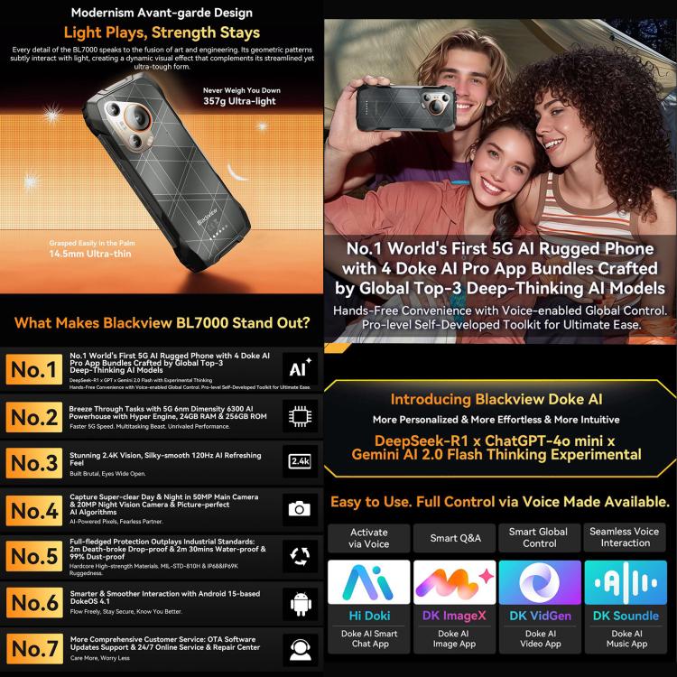 هاتف بلاكفيو BL7000 مقاوم، 8GB+256GB، شاشة 6.78 بوصة، أندرويد 15، معالج ميديا تيك Dimensity 6300 ثماني النواة، شبكة 5G، NFC، OTG، 8GB+256GB