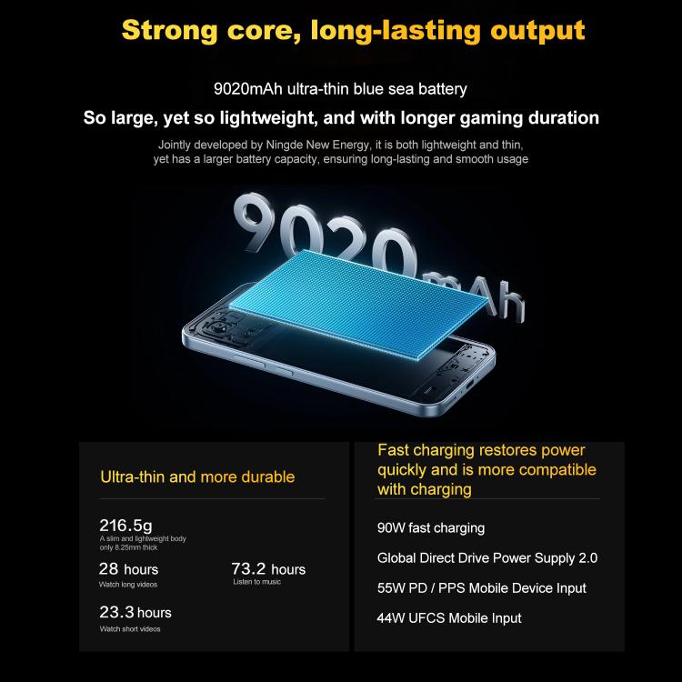 فيفو iQOO Z11، 16GB+256GB، بصمة شاشة، شاشة 6.83 بوصة أندرويد 16 OriginOS 6 Dimensity 8500 ثماني النواة، OTG، NFC، شبكة: 5G، دعم جوجل بلاي، 16GB+256GB