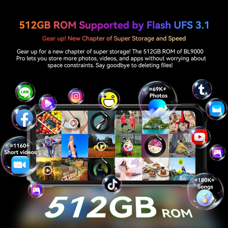بلاكفيو BL9000 Pro 5G، كاميرا تصوير حراري، 12GB+512GB، IP68/IP69K/MIL-STD-810H، شاشة 6.78 بوصة أندرويد 14 ميدياتيك ديمينسيتي 8020 ثماني النواة، شبكة: 5G، NFC، OTG، BL9000 Pro 5G 12GB+512GB