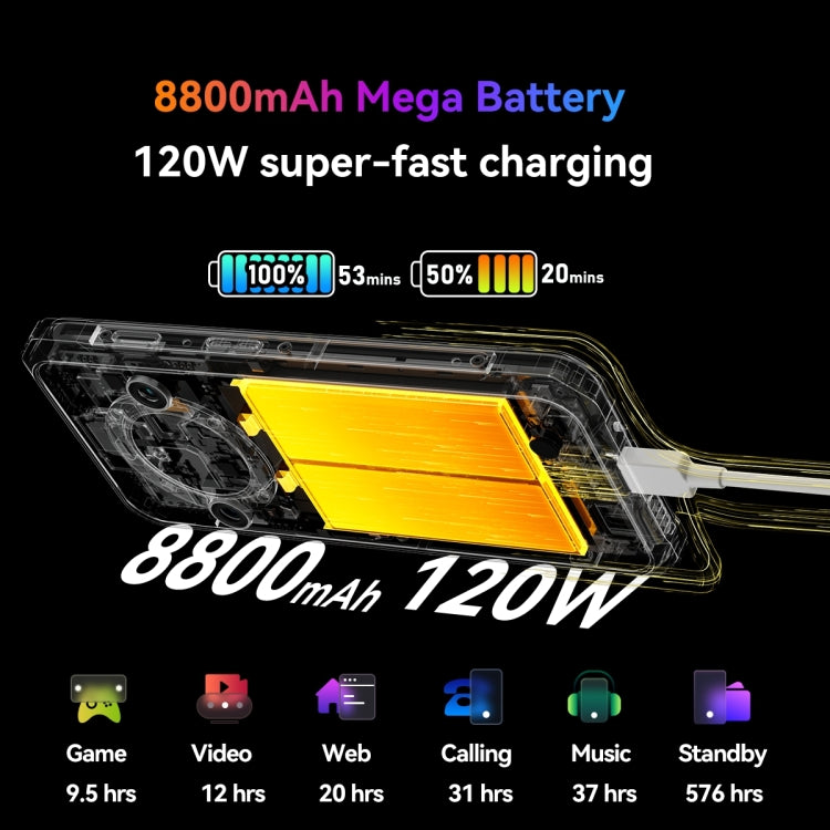 بلاكفيو BL9000 Pro 5G، كاميرا تصوير حراري، 12GB+512GB، IP68/IP69K/MIL-STD-810H، شاشة 6.78 بوصة أندرويد 14 ميدياتيك ديمينسيتي 8020 ثماني النواة، شبكة: 5G، NFC، OTG، BL9000 Pro 5G 12GB+512GB