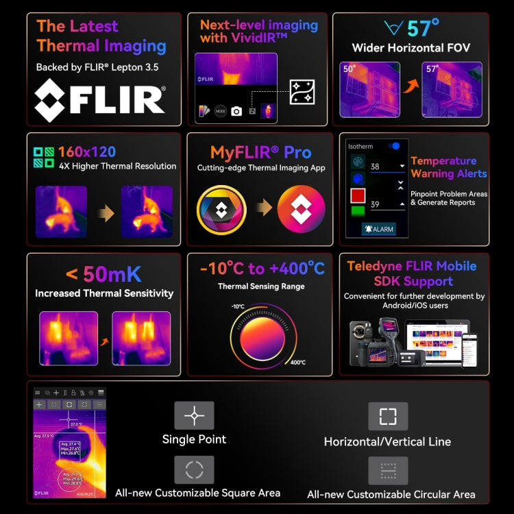 بلاكفيو BL9000 Pro 5G، كاميرا تصوير حراري، 12GB+512GB، IP68/IP69K/MIL-STD-810H، شاشة 6.78 بوصة أندرويد 14 ميدياتيك ديمينسيتي 8020 ثماني النواة، شبكة: 5G، NFC، OTG، BL9000 Pro 5G 12GB+512GB