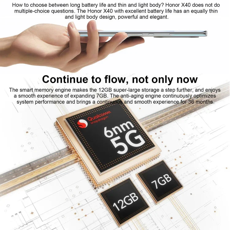 كاميرتان خلفيتان، التعرف على بصمة الإصبع على الشاشة، بطارية 5100mAh، شاشة 6.67 بوصة Magic UI 6.1 / أندرويد 12، سنابدراجون 695 ثماني النواة حتى 2.2GHz، شبكة: 5G، OTG، لا يدعم جوجل بلاي، 6GB+128GB