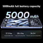 كاميرتان خلفيتان، التعرف على بصمة الإصبع من الجانب، بطارية 5000mAh، شاشة 6.58 بوصة Realme UI 3.0 / أندرويد 12، MediaTek Dimensity 810 ثماني النواة حتى 2.4GHz، شبكة: 5G، دعم جوجل بلاي، 12GB+256GB