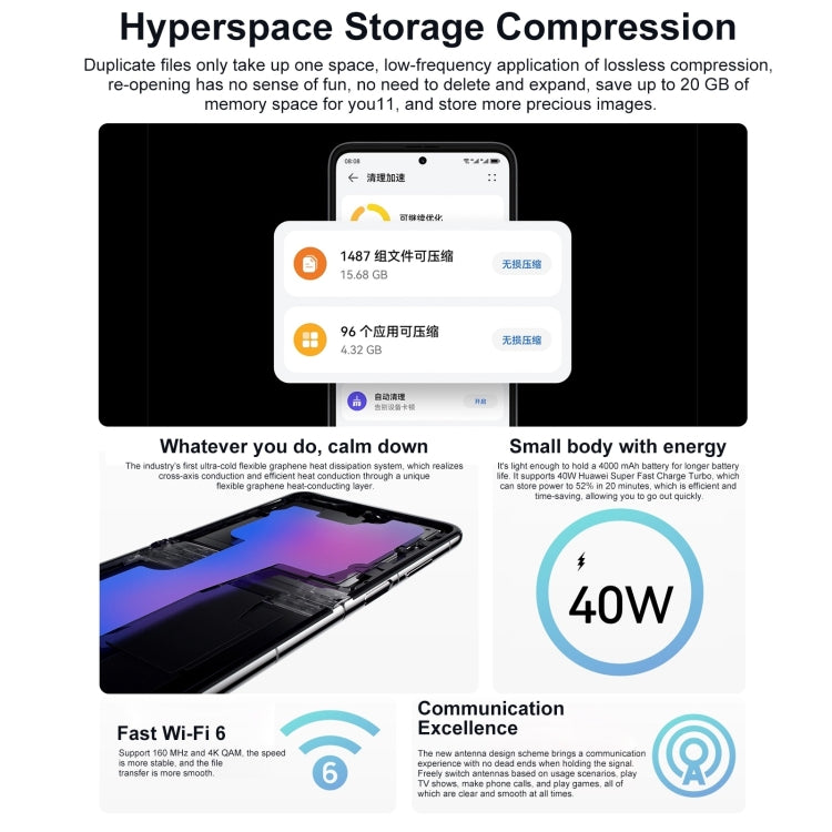 كاميرتان خلفيتان، التعرف على بصمة الإصبع من الجانب، شاشة 6.9 بوصة + 1.04 بوصة HarmonyOS 3.0، سنابدراجون 778G ثماني النواة حتى 2.42GHz، شبكة: 4G، OTG، NFC، لا يدعم جوجل بلاي، 128GB أسود أوبسيديان، 128GB فضي، 128GB وردي، 128GB أخضر نعناعي