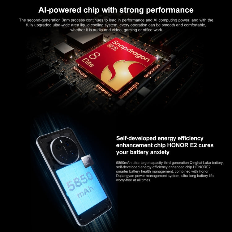 هاتف Honor Magic7 Pro، 16GB+512GB، بصمة شاشة، شاشة 6.8 بوصة، MagicOS 9.0 / أندرويد 15، معالج Snapdragon 8 Elite 3nm ثماني النواة، شبكة 5G، NFC، OTG، لا يدعم Google Play، 16GB+512GB