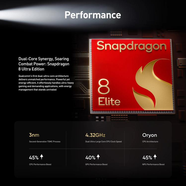 ريلمي GT8، 12 جيجابايت+256 جيجابايت، 6.79 بوصة Realme UI 7.0 أندرويد 16 سنابدراجون 8 إيليت ثماني النواة، NFC، OTG، شبكة: 5G، 12 جيجابايت+256 جيجابايت، ريلمي GT8، 12 جيجابايت+256 جيجابايت