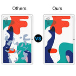 2 PCS 3H Professional Paper Textured Screen Film Pencil Sketch Film for Huawei MatePad 10.4 / MatePad 10.4 2022 / Chiwei Hipad Max, For Huawei MatePad SE / MatePad 10.4 / MatePad 10.4 2022 / Chiwei Hipad Max