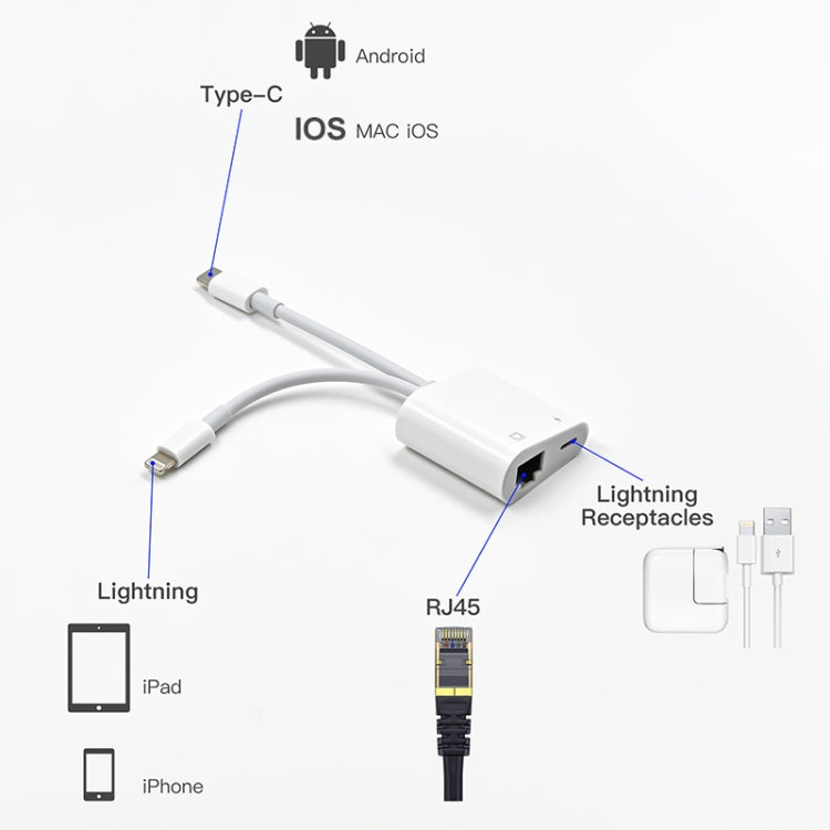 محول NK-1035 Pro 2 في 1 USB-C / Type-C + 8 دبابيس ذكر إلى RJ45 + 8 دبابيس شحن أنثى، NK-1035 Pro
