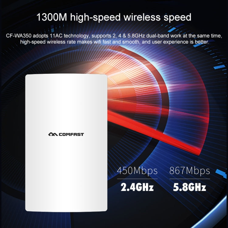 مقوي إشارة خارجي POE راوتر لاسلكي / نقطة وصول COMFAST CF-WA350 بسرعة 1300Mbps، CF-WA350