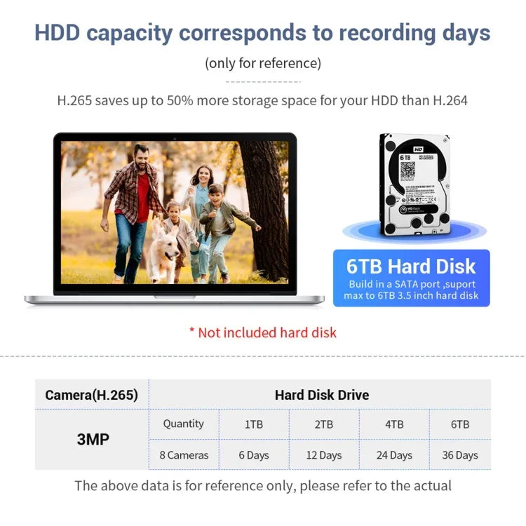 نظام أمان NVR لاسلكي ESCAM WNK718 بدقة 3.0 مليون بكسل مع 8 قنوات لاسلكية + 8 كاميرات IPC، قابس بريطاني، WNK718