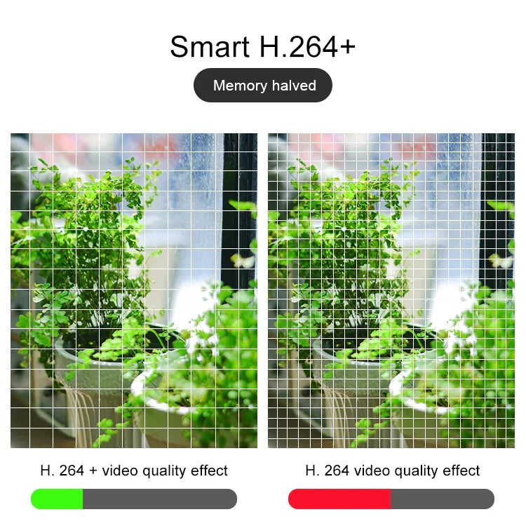 كاميرا IP لاسلكية Q4 بدقة 2.0 مليون بكسل 1080P HD، تدعم كشف الحركة والصوت ثنائي الاتجاه والرؤية الليلية بالأشعة تحت الحمراء وبطاقة TF، قابس الولايات المتحدة، Q4