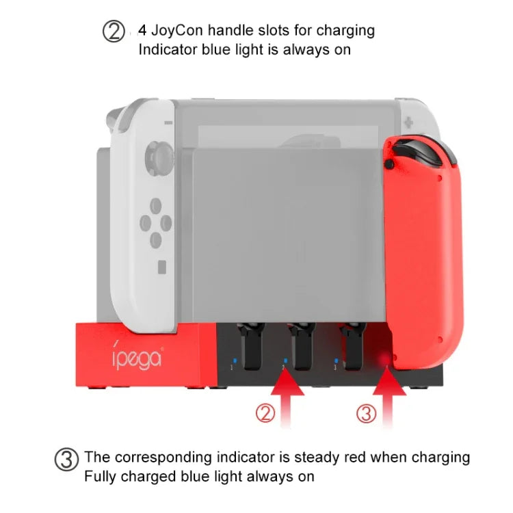 قاعدة شحن وحامل يد تحكم لعبة iPega PG-9186 مع مؤشر لجهاز Nintendo Switch Joy-Con، PG-9186