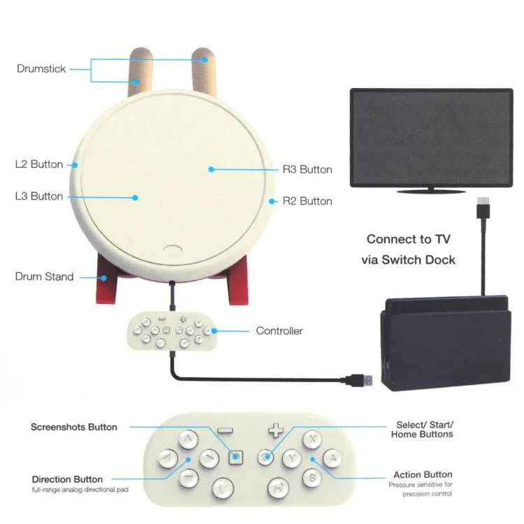 جهاز تحكم عصي طبول ألعاب فيديو DOBE TNS-1867 لمجموعات طبول Taiko لجهاز Nintendo Switch، لـ Nintendo Switch