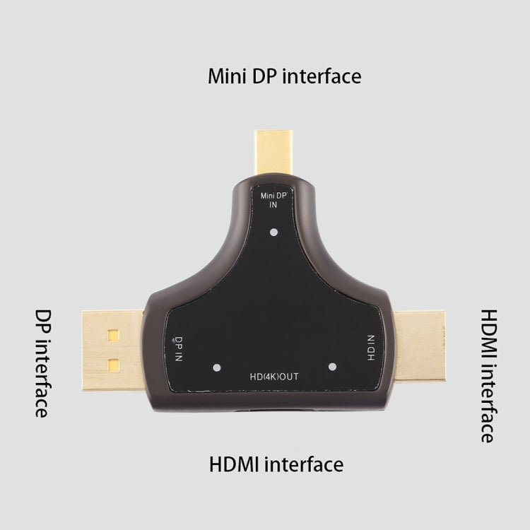 محول D62A 3 في 1 من DisplayPort + Mini DP + HDMI ذكر إلى HDMI أنثى، D62A