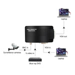 محول فيديو HOWEI HW-2404 من BNC / S-Video إلى VGA